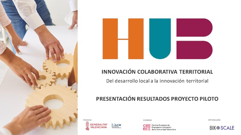 Resultados Hub Innovacin colaborativa territorial 2022