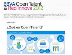 bbva Open talent y Red Innova