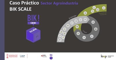 VDEO Caso Prctico Sostenibilidad - BIKSCALE