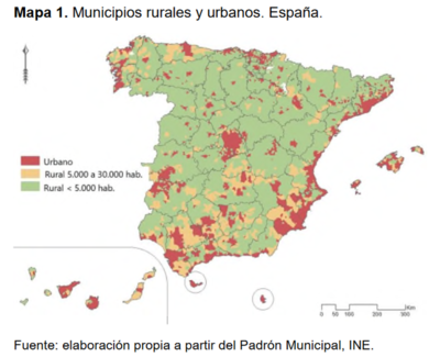 Informe demografía de la población rural