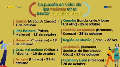 Jornada La puesta en valor de las mujeres en el sector agroalimentario. Comunitat Valenciana