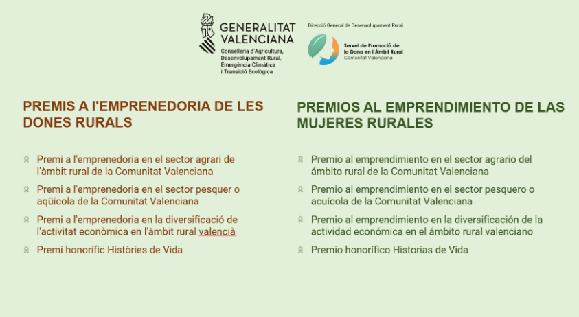 Premio emprendimiento mujeres rurales cv
