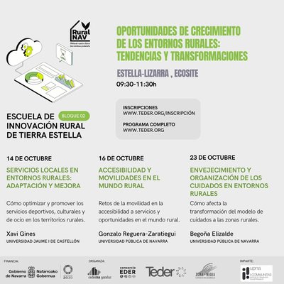 Oportunidades de Crecimiento de los Entornos Rurales: Tendencias y Transformaciones