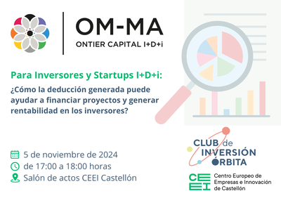 Cmo la deduccin generada puede ayudar a financiar proyectos y generar rentabilidad en los inversores?