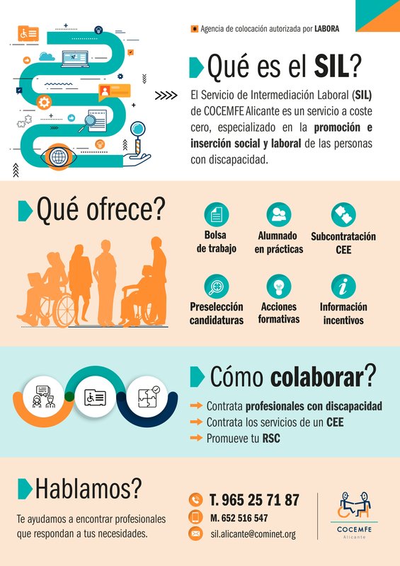 Programa de intermediación laboral SIL