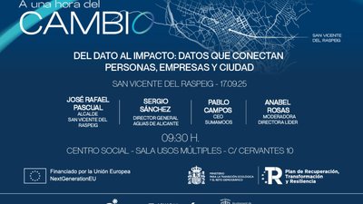 La Gestión del Dato temática del cuarto encuentro ‘A una hora del cambio’ organizado por Terciario Avanzado y Aguas de Alicante.