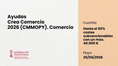 ayudas cmmopy
