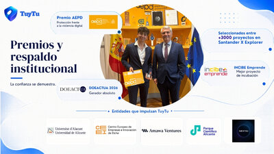 TuyTu busca apoyo para desarrollar una herramienta que protege im�genes personales frente al mal uso de la IA