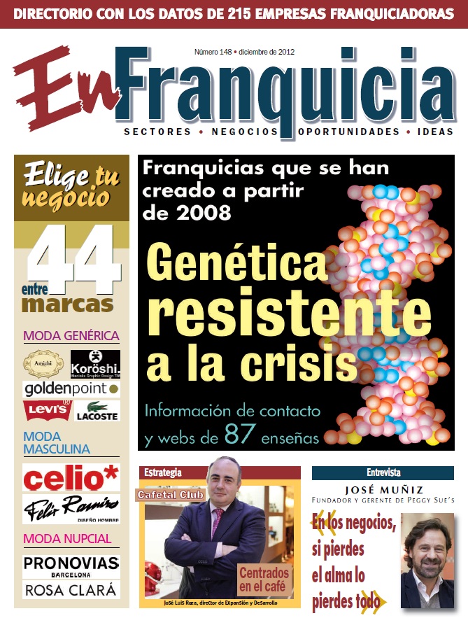 revista en franquicia 148