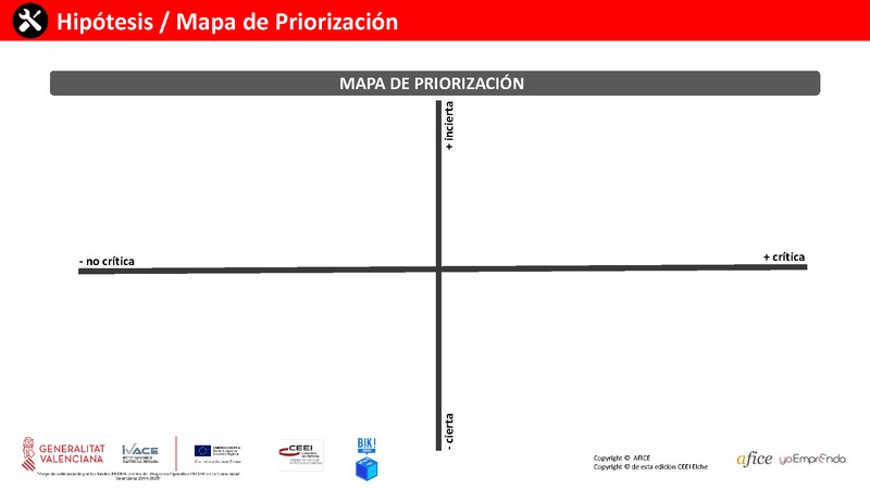 02 - Mapa de Priorizacin
