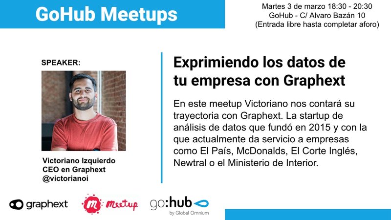 GoHub Meetup