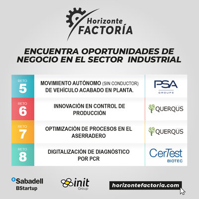 Más de 50 empresas de toda España aplican a los cuatro retos lanzados por la industria en Horizonte Factoría 2020